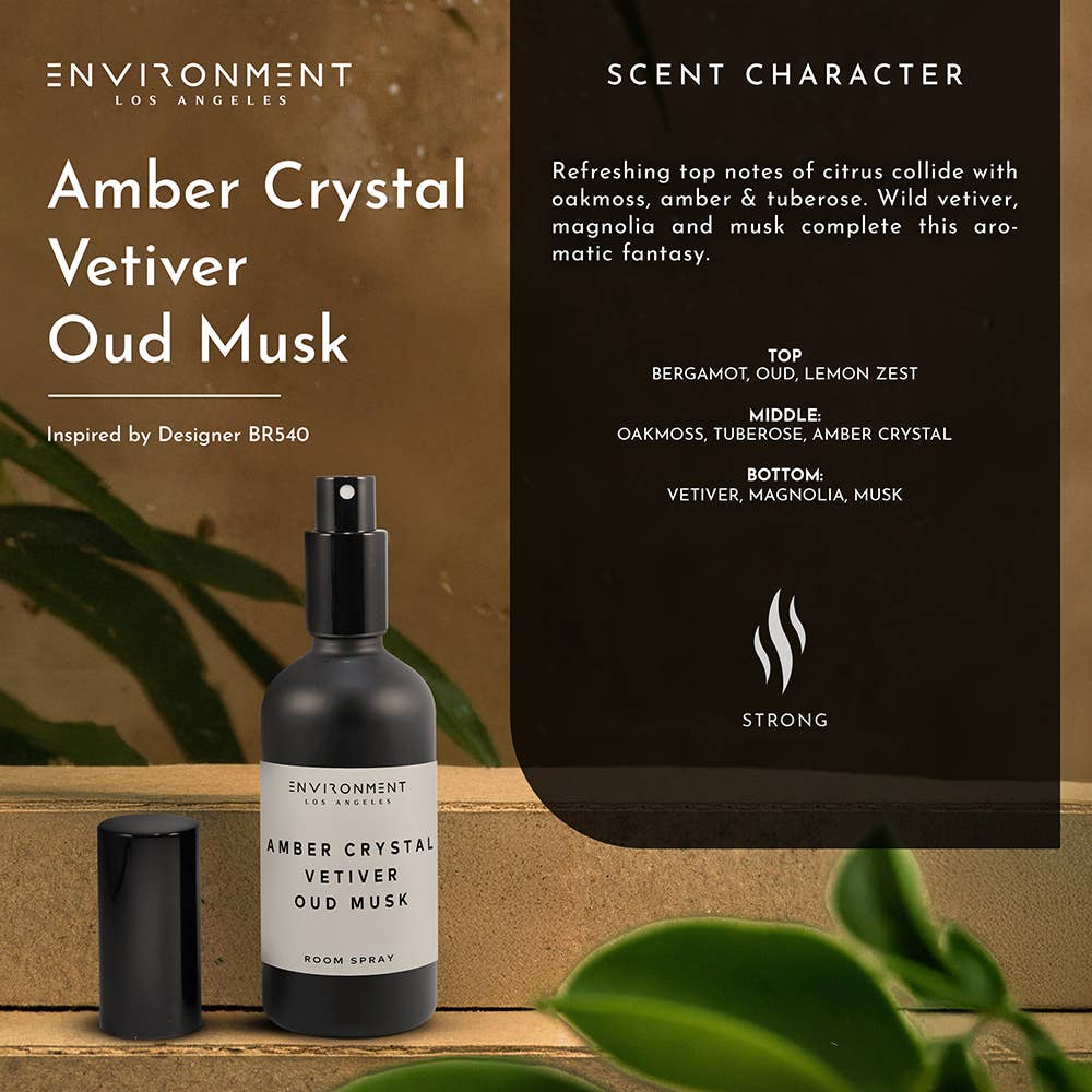 Relaxing Room Mist