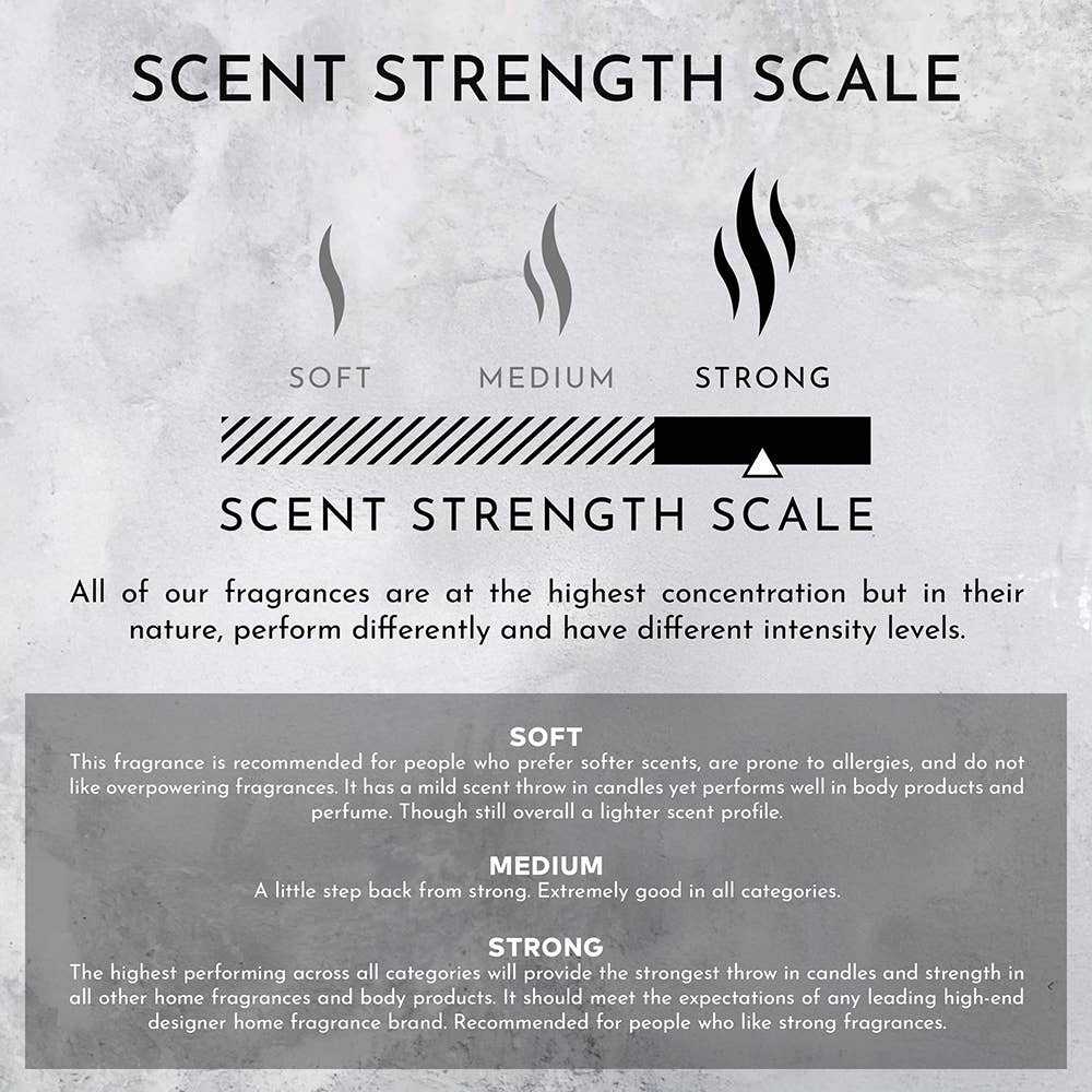 Relaxing Room Mist