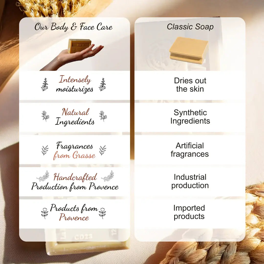 Pebble Soap